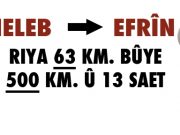 Xelk çawa ji Efrînê diçe Helebê? (Vîdyo)